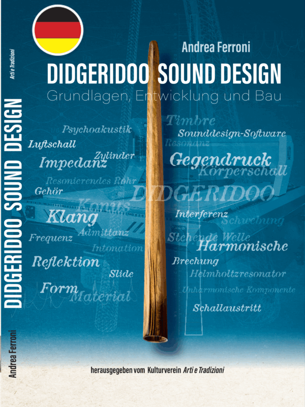 "Didgeridoo Sound Design" German Edition 2025